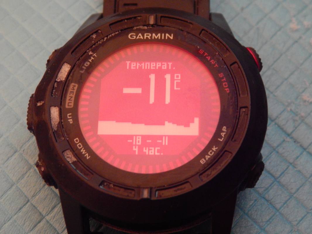 Часы с навигатором «Феникс 2» (обзор, фото, отзыв, примеры использования Garmin Fenix 2)